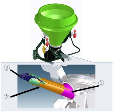 03_各部の破損・摩耗【散布部】①～③R1